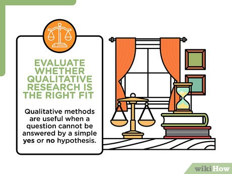 How to Do Qualitative Research Picture 3
