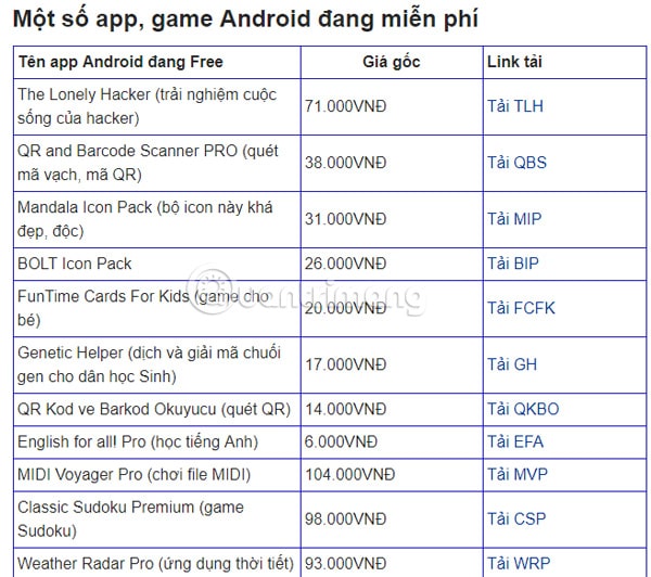 How to download an app for free on Android phones Picture 1