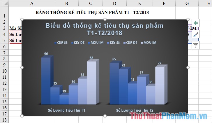 How to draw a bar chart in Excel Picture 15