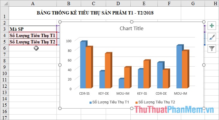 Vẽ biểu đồ cột là một trong những cách tốt nhất để thể hiện dữ liệu của bạn. Những đường thẳng sáng rực mắt với chiều cao khác nhau tạo nên một hình ảnh trực quan và dễ hiểu. Nếu bạn muốn xem hình ảnh này, nhấn vào đây!