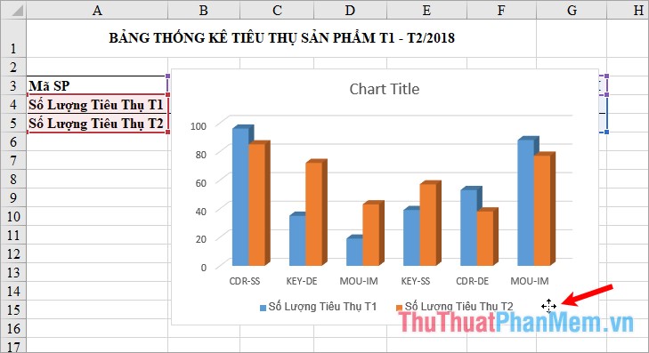 How to draw a bar chart in Excel Picture 5