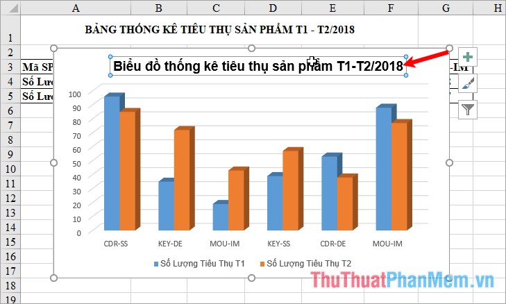 Biểu đồ hàng đơn trong Excel là một công cụ hữu ích cho việc phân tích và trình bày dữ liệu. Với những bước vẽ biểu đồ hàng đơn trong Excel đơn giản mà chuyên nghiệp được hướng dẫn tại hình ảnh liên quan, bạn sẽ dễ dàng trình bày dữ liệu một cách rõ ràng và trực quan.