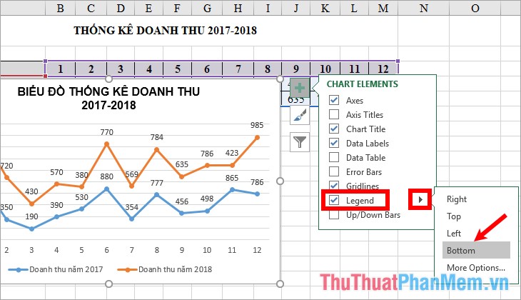 How to draw a line chart in Excel Picture 14