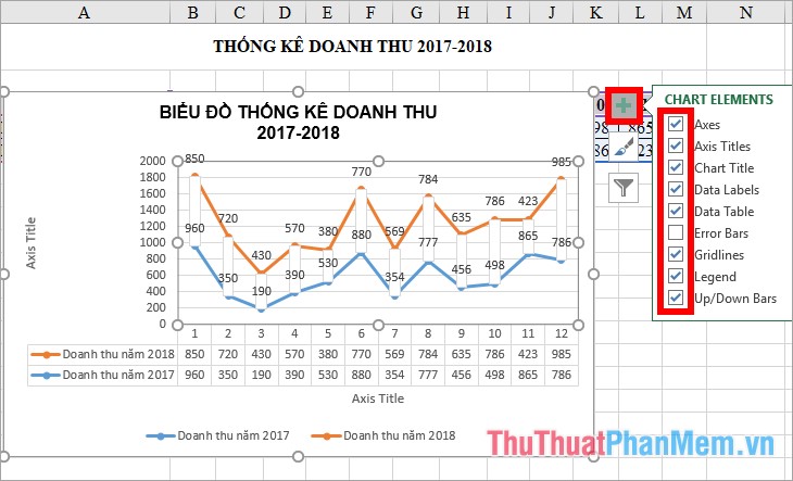 How to draw a line chart in Excel Picture 15