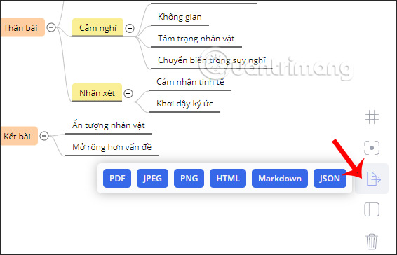 How To Draw A Mind Map Using Brainio - TipsMake.com