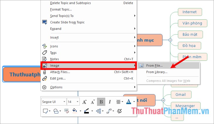 mindjet mindmanager joint subtopic