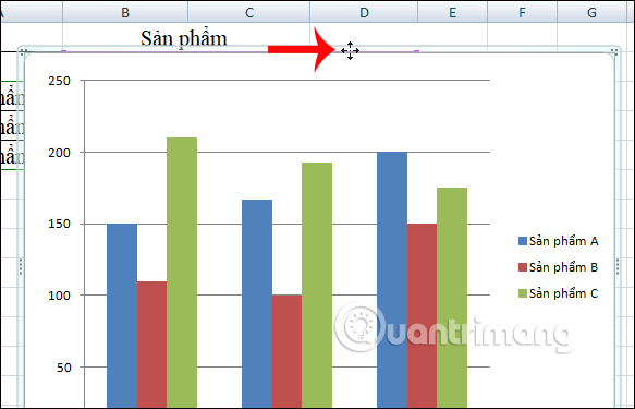 How to draw charts in Excel Picture 11