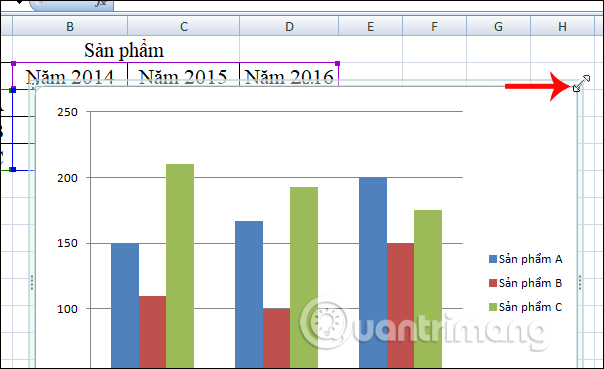 How to draw charts in Excel Picture 12