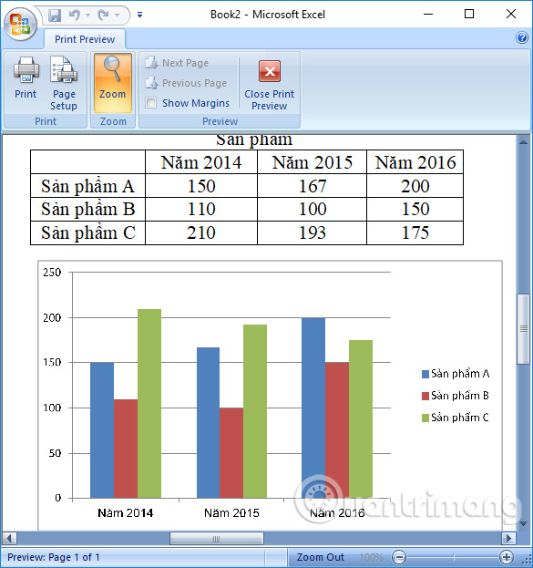 How to draw charts in Excel Picture 14