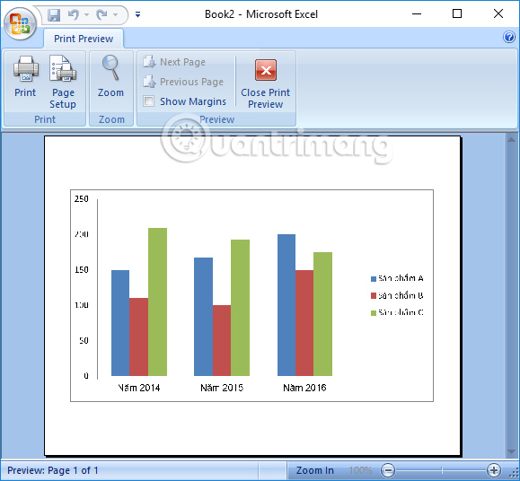 How to draw charts in Excel - TipsMake.com