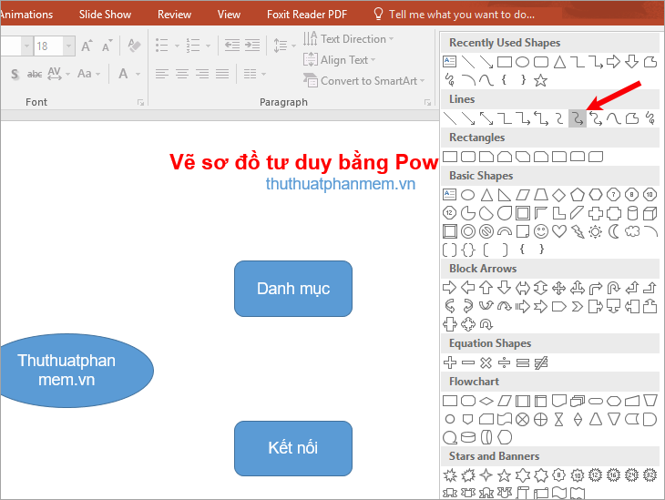 How to draw mind maps using PowerPoint Picture 12