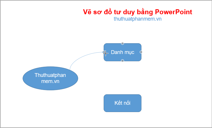 How to draw mind maps using PowerPoint Picture 13