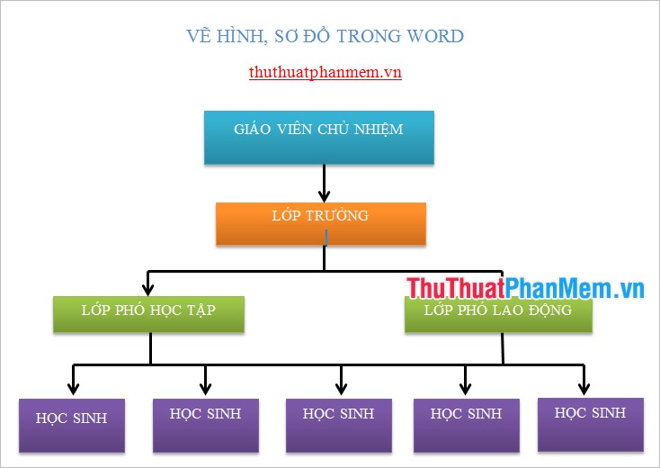 Draw pictures and diagrams in Word: Không muốn sử dụng các phần mềm phức tạp để tạo ra các hình ảnh và sơ đồ? Đó là lý do tại sao Microsoft Word lại là lựa chọn hoàn hảo khi bạn muốn thiết kế các hình ảnh đẹp mắt và sơ đồ rõ ràng. Hãy cùng khám phá khả năng vẽ hình ảnh và sơ đồ trong Word và tạo ra những tác phẩm nghệ thuật của riêng bạn!