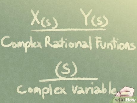 How to Draw Root Locus of a System Picture 11
