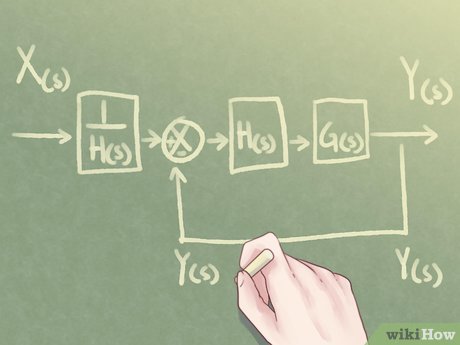 How to Draw Root Locus of a System Picture 14