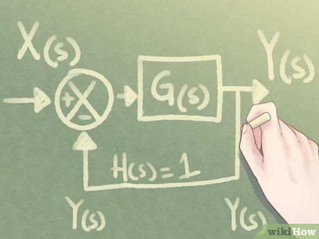How to Draw Root Locus of a System Picture 15