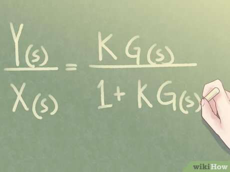 How to Draw Root Locus of a System Picture 18