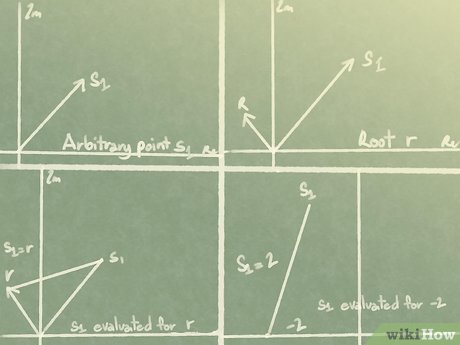 How to Draw Root Locus of a System Picture 32