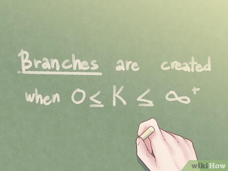 How to Draw Root Locus of a System Picture 37