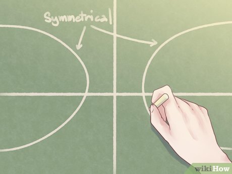 How to Draw Root Locus of a System Picture 38