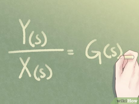 How to Draw Root Locus of a System Picture 6