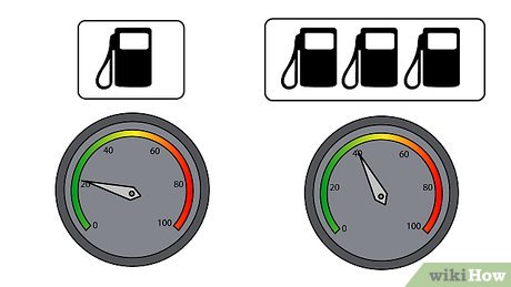 How to Drive a Car Picture 28