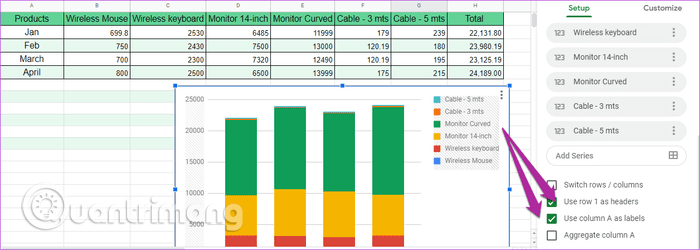 how-to-edit-chart-notes-in-google-sheets