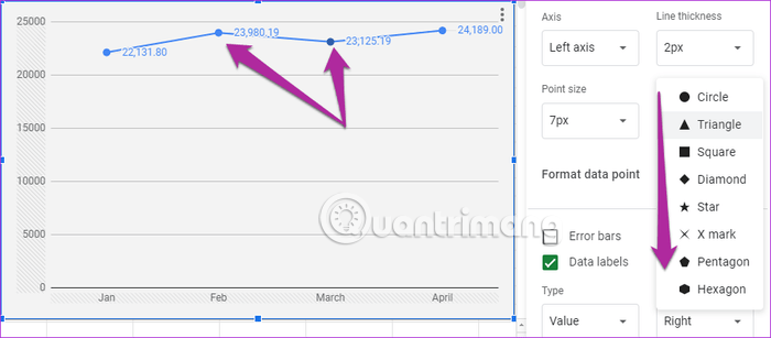 How To Edit Chart In Google Sheets