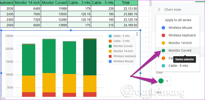 how-to-edit-chart-notes-in-google-sheets