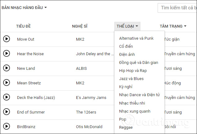 How to edit videos on YouTube? Picture 11