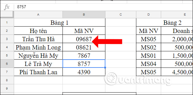 How to enter 0 in Google Sheets Picture 4