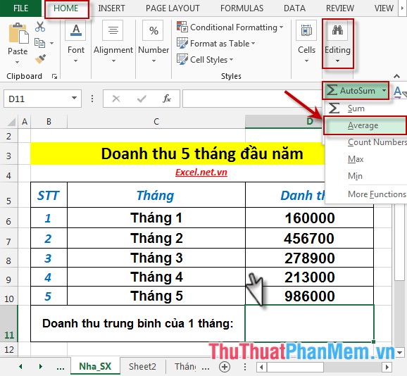 How to enter formulas in Excel - TipsMake.com