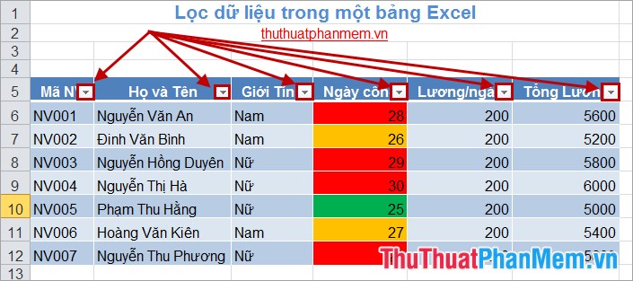 how-to-filter-data-in-excel-tipsmake