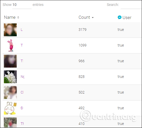How to filter friends, change posts privacy, protect avatar Facebook Picture 12