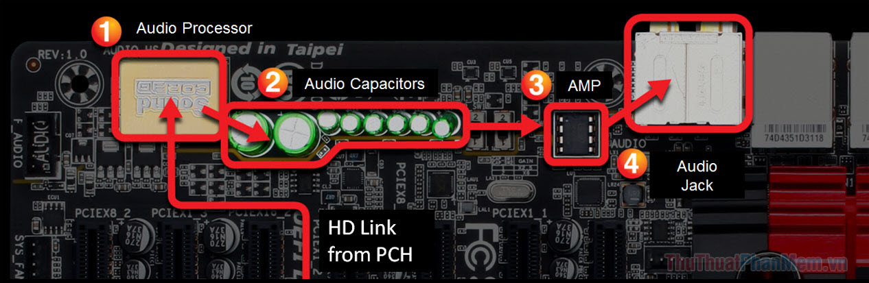 How to fix the headphone jack problem in computers that do not hear Picture 9
