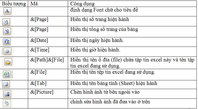 How to format paper sheets before printing in excel Picture 6