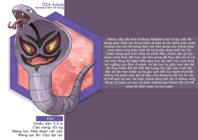 How to get all the information about Pokemon GO? Picture 24