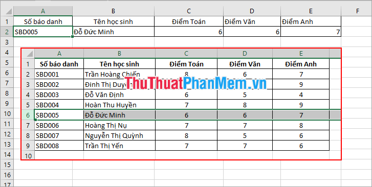 How to get data from one sheet to another depends on the condition Picture 19