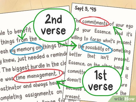 How to Get Good Song Ideas Picture 10