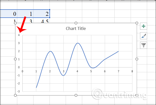 Bạn muốn biết cách vẽ đồ thị hàm số trong Excel? Điều đó rất đơn giản, chỉ cần mở bảng tính và sử dụng công cụ đồ thị để thể hiện dữ liệu một cách rõ ràng. Hãy xem hình ảnh và khám phá thêm về đồ thị hàm số trong Excel.