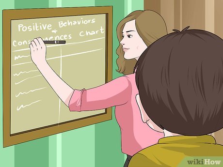 How to Help Your Child with Prader‐Willi Syndrome Picture 40