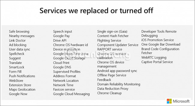 How to hide Favorites Bar in Chromium Edge on Windows 10 Picture 4