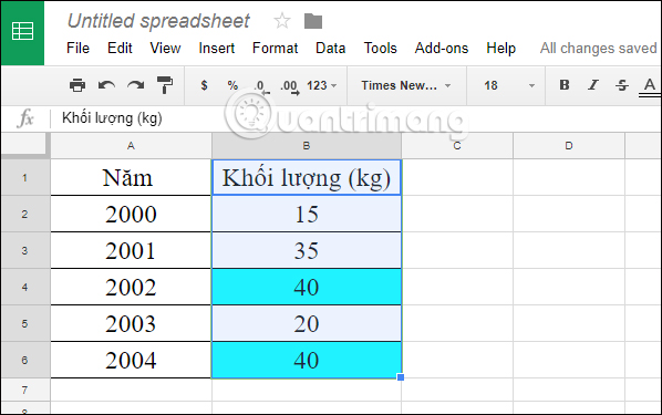 How to highlight duplicate content on Google Sheets Picture 6