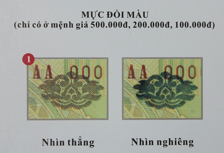 How to identify counterfeit money, real money from the State Bank you should know to not be fooled Picture 5