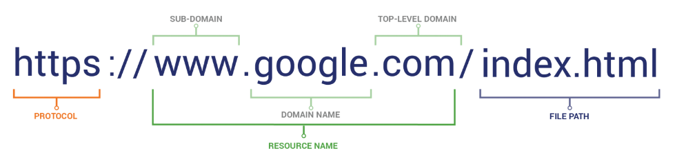 How to identify phishing emails and unsafe websites Picture 6