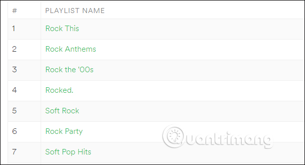 How to increase the Spotify experience with support websites Picture 6