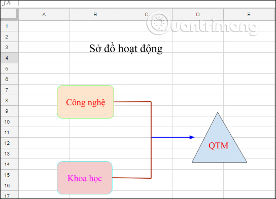How to insert Google Drawing into Google Docs Picture 11