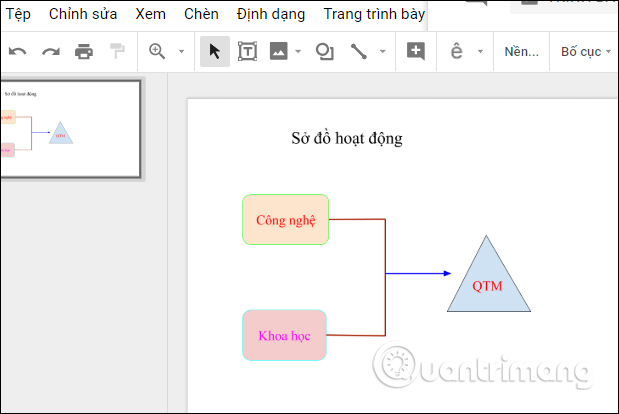 How to insert Google Drawing into Google Docs Picture 12