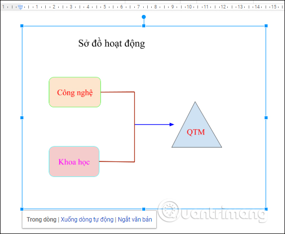 How to insert Google Drawing into Google Docs Picture 8