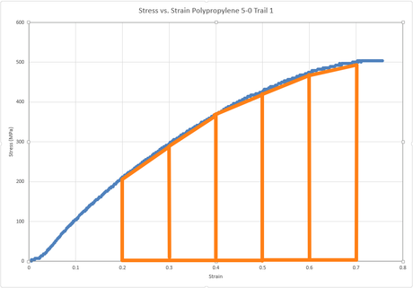 How to Integrate Large Data Sets in Excel Picture 1